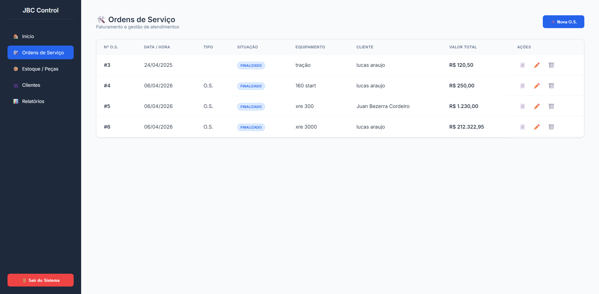 JBC Control — Ordens de Serviço